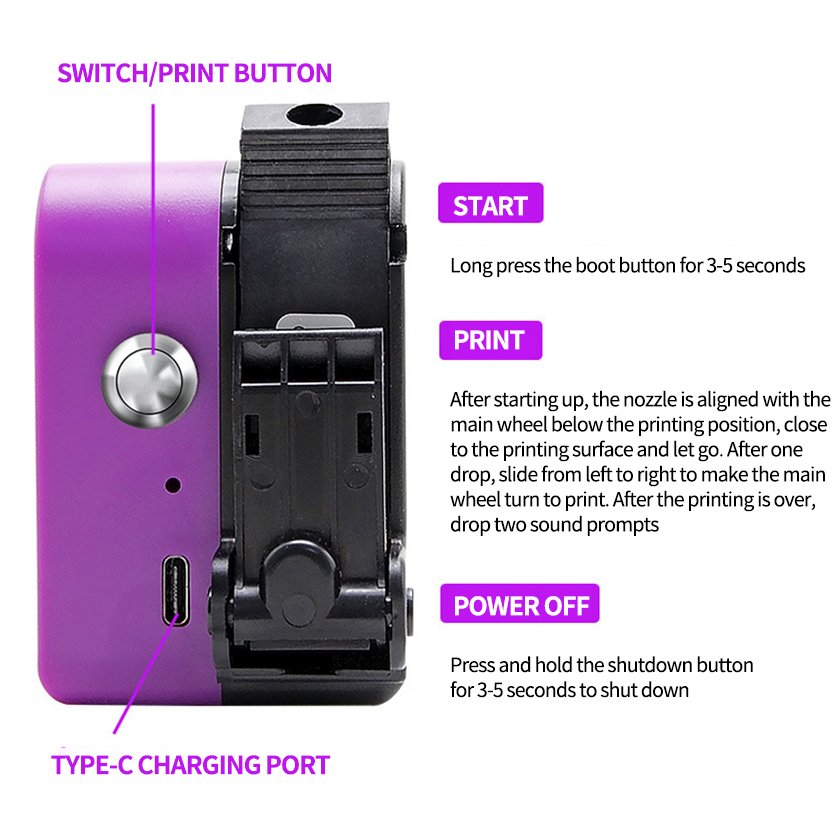 Mini Printer,Industrial Inkjet Coding Printer,Inkjet Batch Code Printer