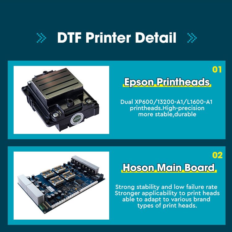 USA local technical service a3 dtf printer factory stock 30cm 33cm dtf inkjet printer with xp600 and shaker