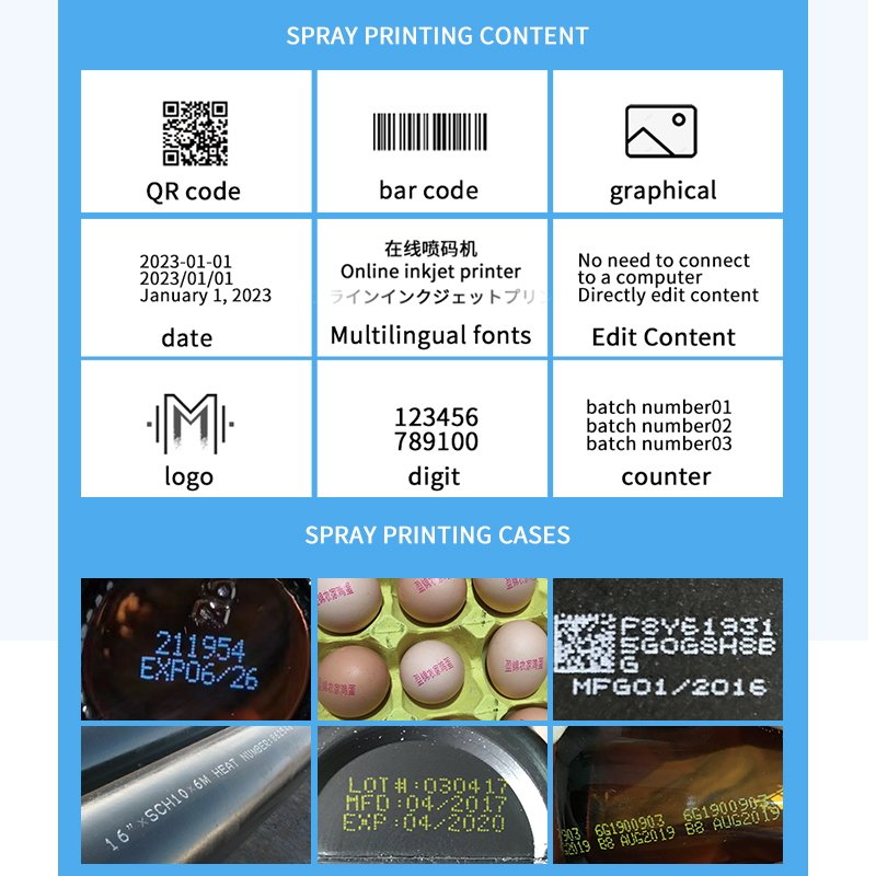 Pigment type CIJ inkjet printer, white ink coding machine, high-speed high-definition printer, multi-color CIJ ink