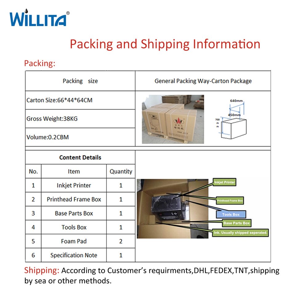 Production Line Inkjet Coding Printing Machine for Tin Can Pack Bag Pouch Paper Plastic Inkjet Printer