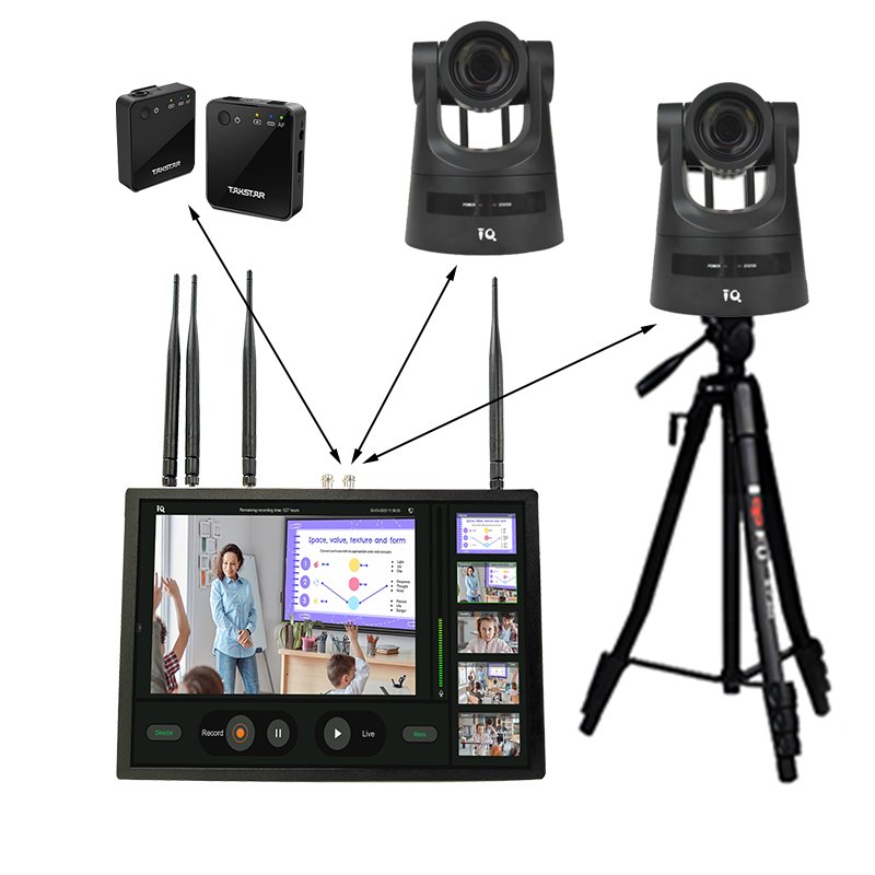 AI Tracking Tournament Live Streaming Conference Camera 20x Zoom Video Conference Cameras Conference