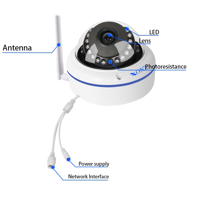 Mini style Plug and Play WIFI IP cameras