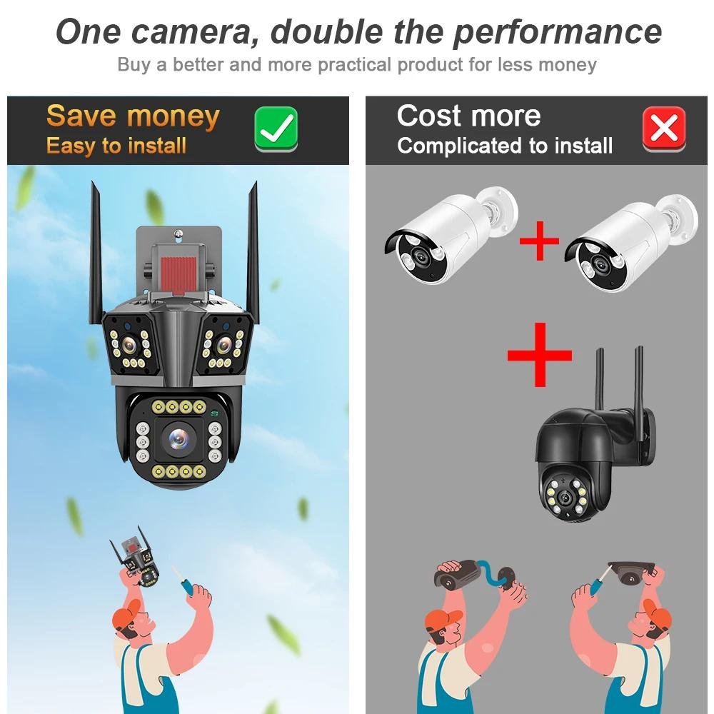 12MP Wifi Camera Three Lens Three Screens 10X Digital Zoom Human Motion Detection Outdoor Security IP Cctv Network Camera