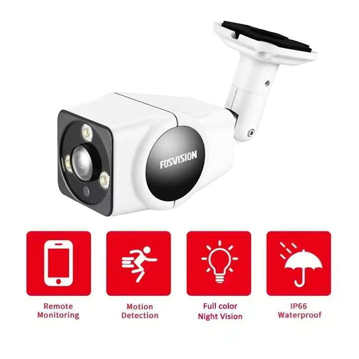 hot sales Product 1080P AHD CCTV Camera Dome Home outdoor Panoramic fisheye Lens Full Color Night Vision Video camera