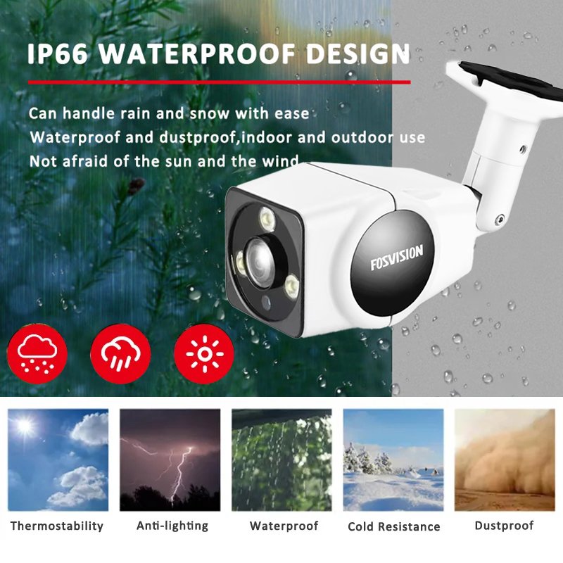 hot sales Product 1080P AHD CCTV Camera Dome Home outdoor Panoramic fisheye Lens Full Color Night Vision Video camera