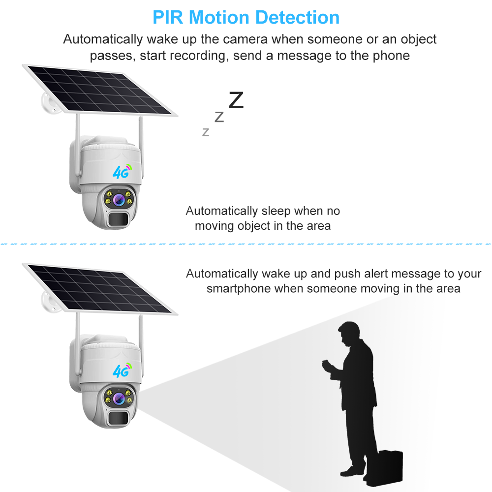 YD 2025 5MP Solar-Powered Dome HD Security Camera with Night Vision 4G Connectivity Multiple Options CMOS Cloud TF Card