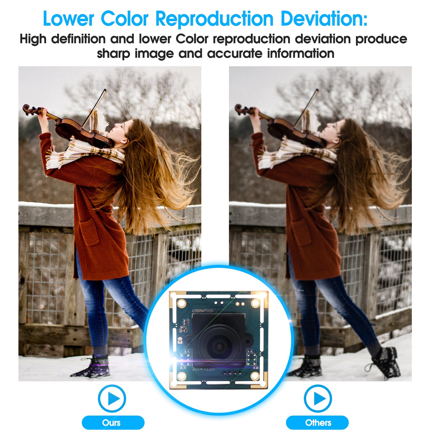 ELP 8MP Ultra HD USB Camera Wide Angle 180 Degree Fisheye Webcam 32X32mm Mini Camera Module For VR,Smart TV