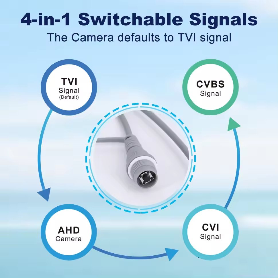 OEM Support 5MP CCTV Camera Smart dual light 4-IN-1 CVI/TVI /CVBS/ AHD Bullet analog camera Built-in Micro IP67 IR30m