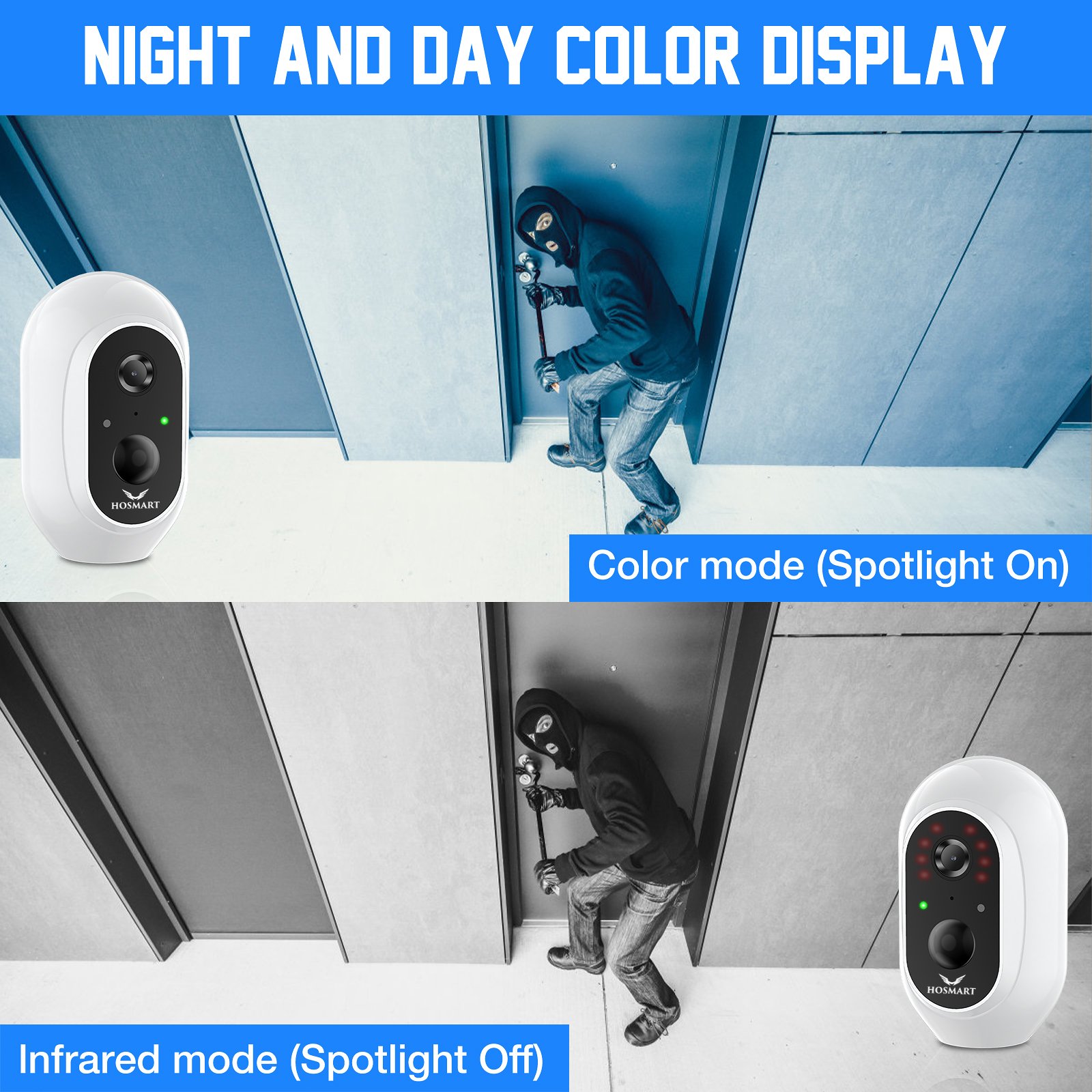 HOSMART 1080P Wireless Home Security Camera System with Siren, Indoor/Outdoor, Night Vision(2 Camera Kit)