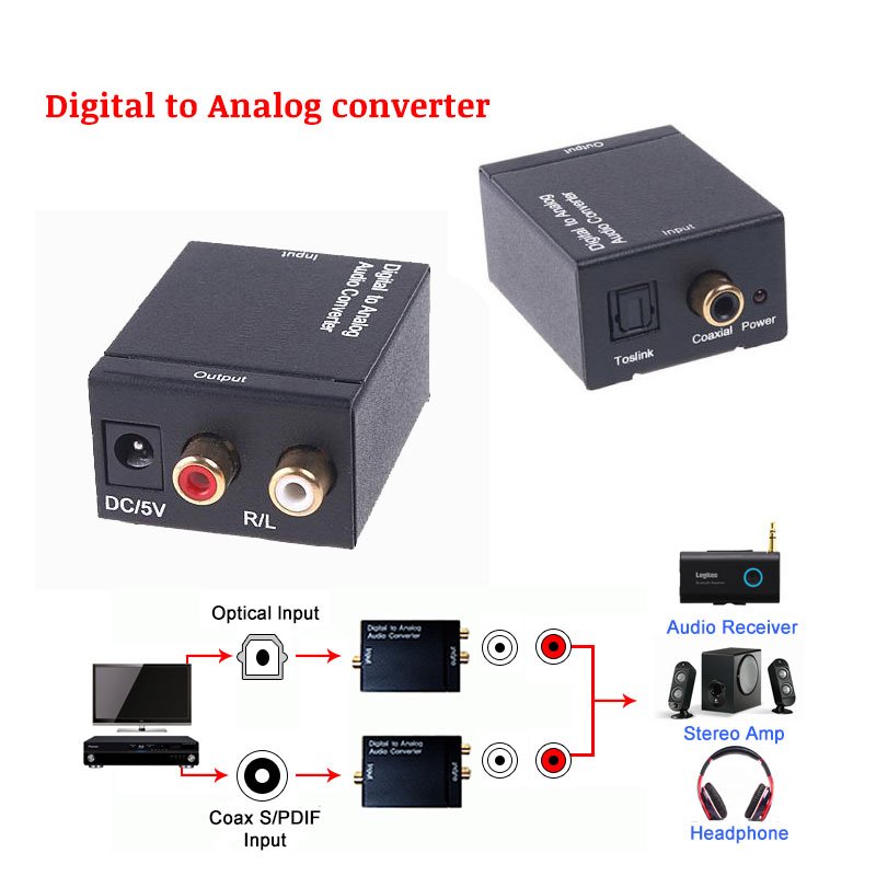 Digital to Analog TV Converter Box, Optical Coax Coaxial Toslink to Analog RCA L/R Professional Audio, video Converter Adapter