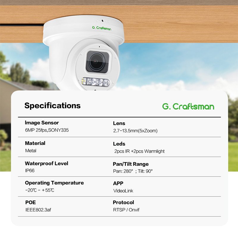 GA-PS9X5D-M5S(RTS) OEM 5MP Dome Small Size PTZ Camera with 2.7~13.5 Motorized 5X Zoom Lens Outdoor AI Detection
