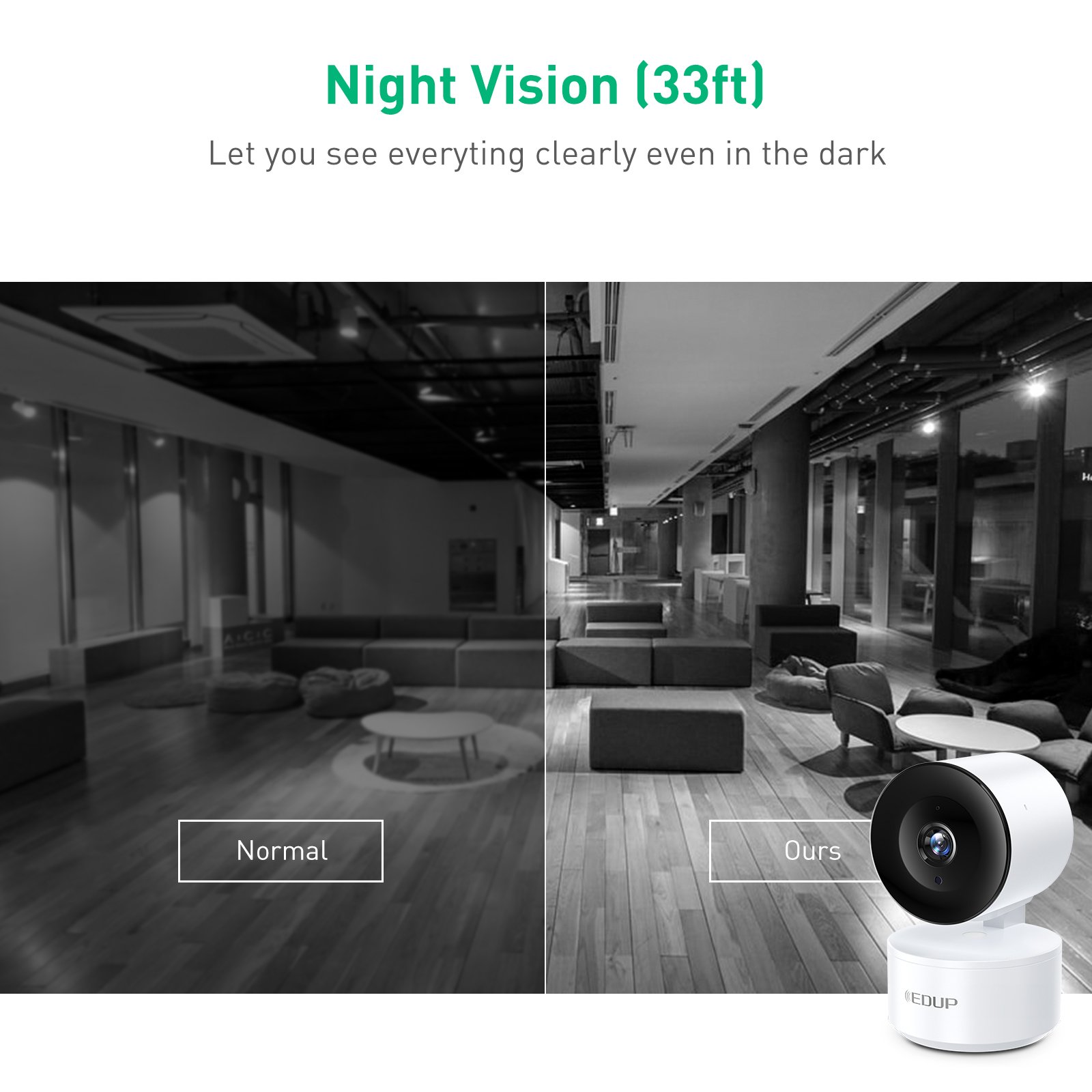 EDUP Mini EDUP 2K WiFi IP Camera WIFI Auto Tracking Tuya Smart CCTV PTZ Camera Network Surveillance Camera