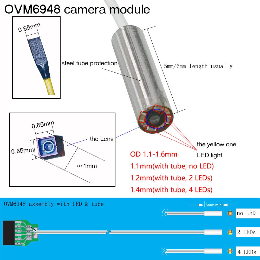Super Small Mini Camera 1.6mm Wide Angle Miniature Endoscope Module USB 120degree