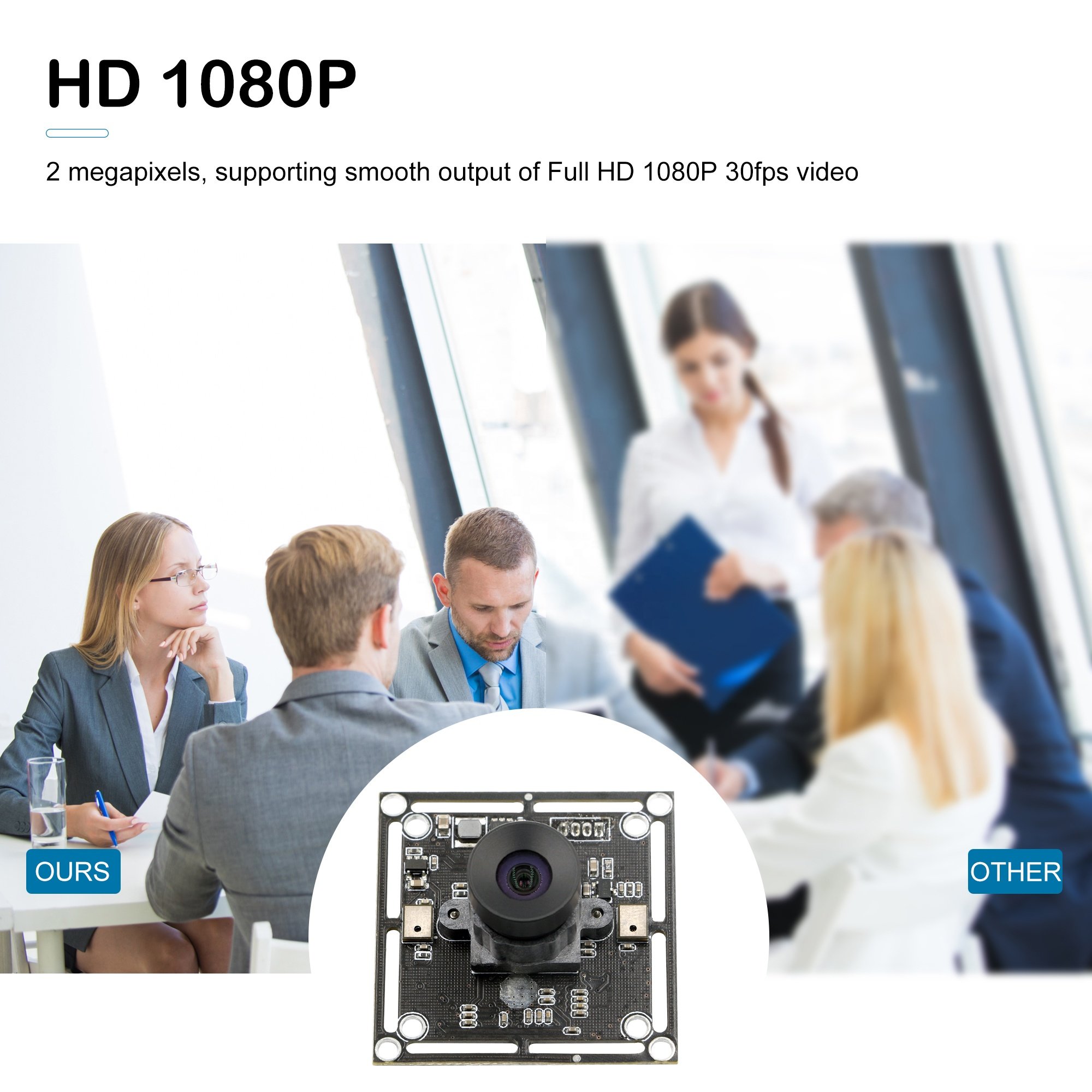 OEM IMX323 1/2.9inch HD 1080p 30fp CMOS Camera Sensor module FF WDR H.264 Fisheye QR code scanning Module Camera manufacturer