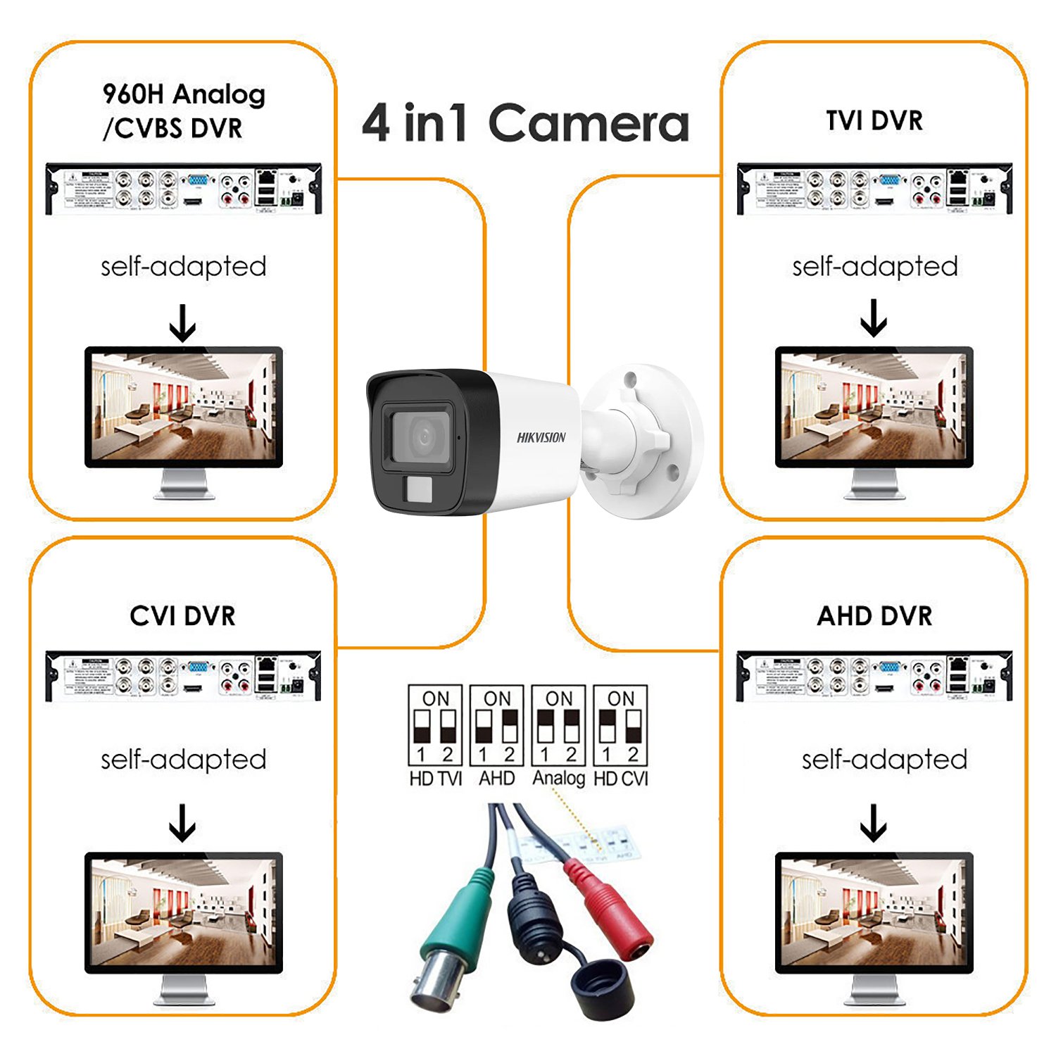 Hik OEM 5mp Security Camera System CCTV Kit 16Channel dvr Motion Detection built-in mic cctv camera system