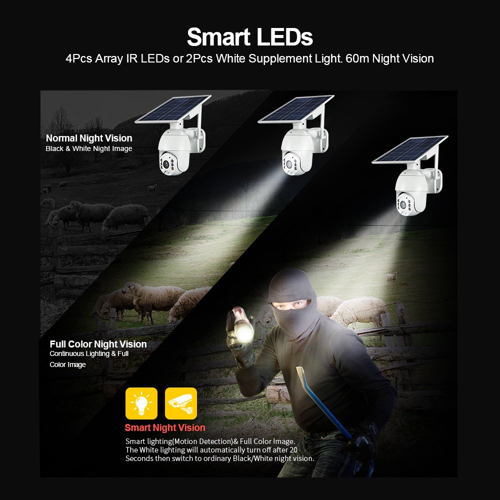 Regis Wireless IP Ptz Battery Powered Outdoor Security Wifi Sim Card Surveillance 4G Solar Panel Camera