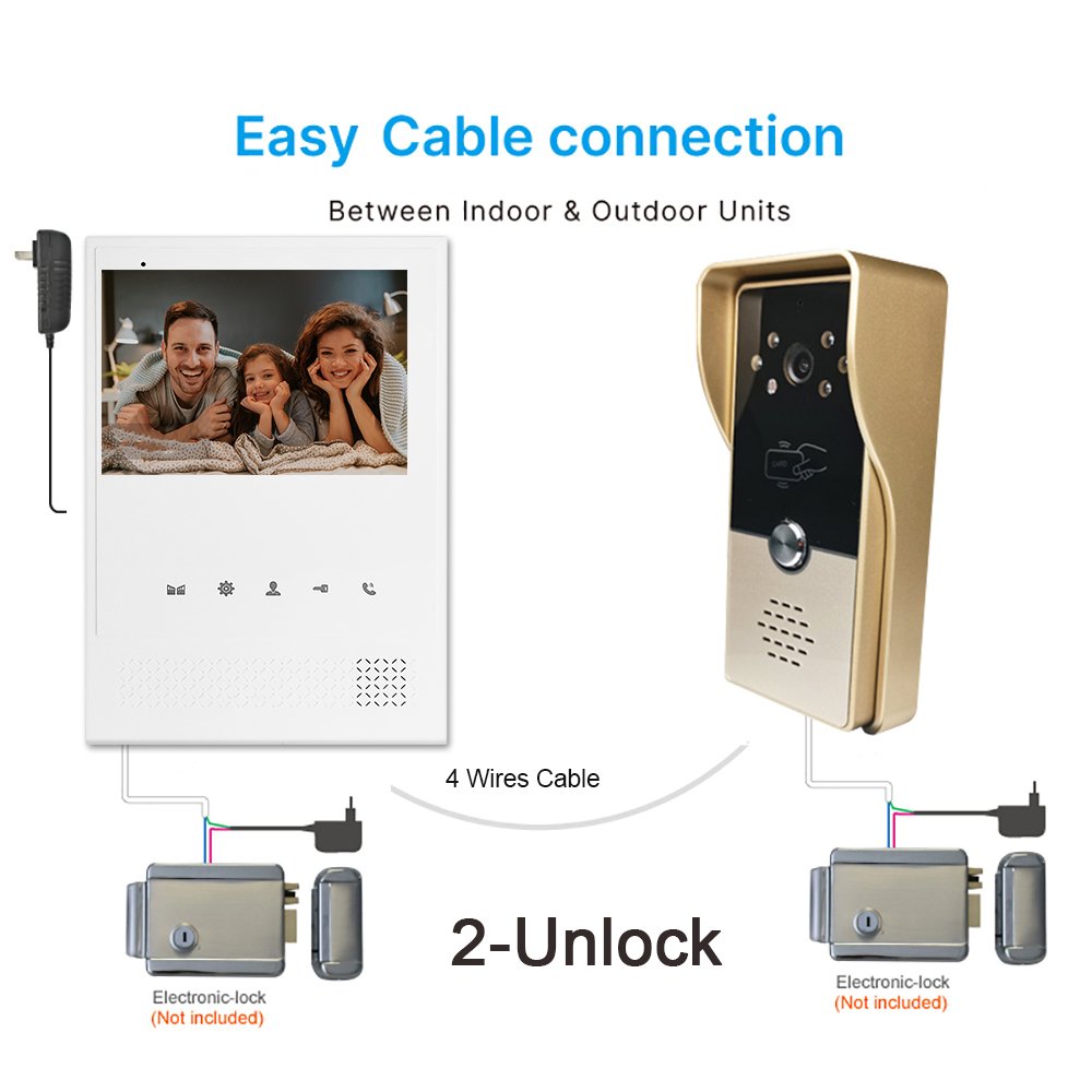 Multi-Unit Video Intercom System,3 Unit Indoor Monitors and 2 Unit Outdoor Camera Doorbell Gate Unlock Rainproof Night Vison