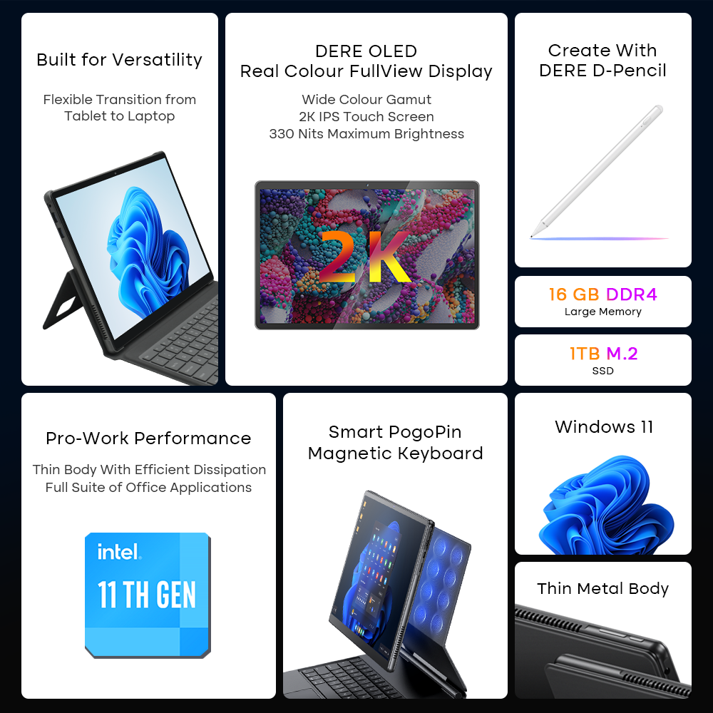 Custom Logo 13 Inch Intel Celeron N5095 Quad Core 11Th Gen 2 In 1Touchscreen Pogopin Keyboard Large Screen Tablet Laptop