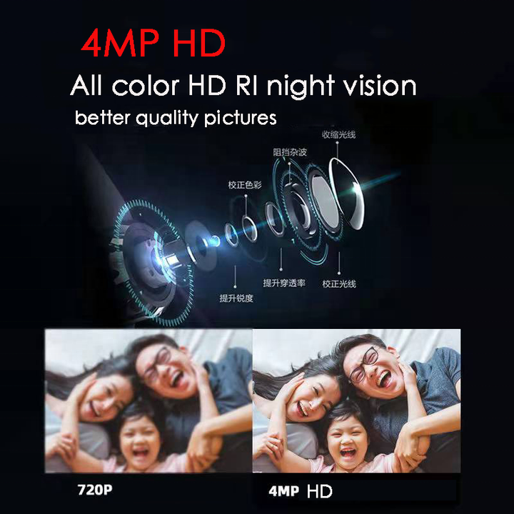 Wifi Full Color High Definition Intelligent Home Monitoring Camera with Night Vision Wireless Remote Monitoring