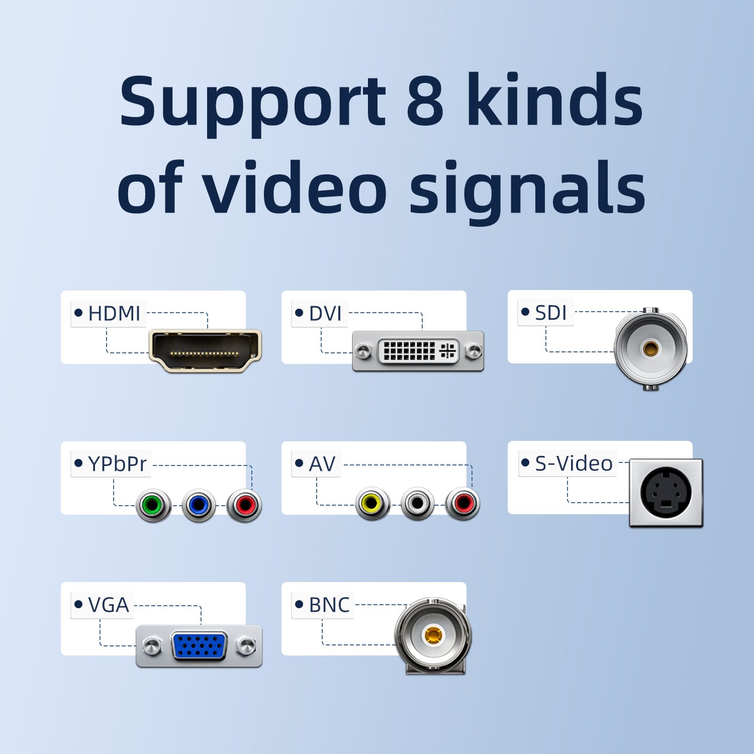 UR550 StandAlone Endoscope Switchable Video Recorder SDI VGA DVI HDMI YPbPr RCA Camera 4K Capture Box Recorder