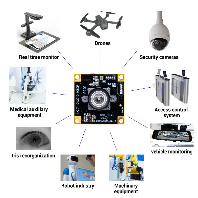 Night VISION Mini Camera Full HD Bulb Camera Wifi Indoor Video Free Driver,plug and Play Scanning Drone 3.5mm Low Light OEM, ODM