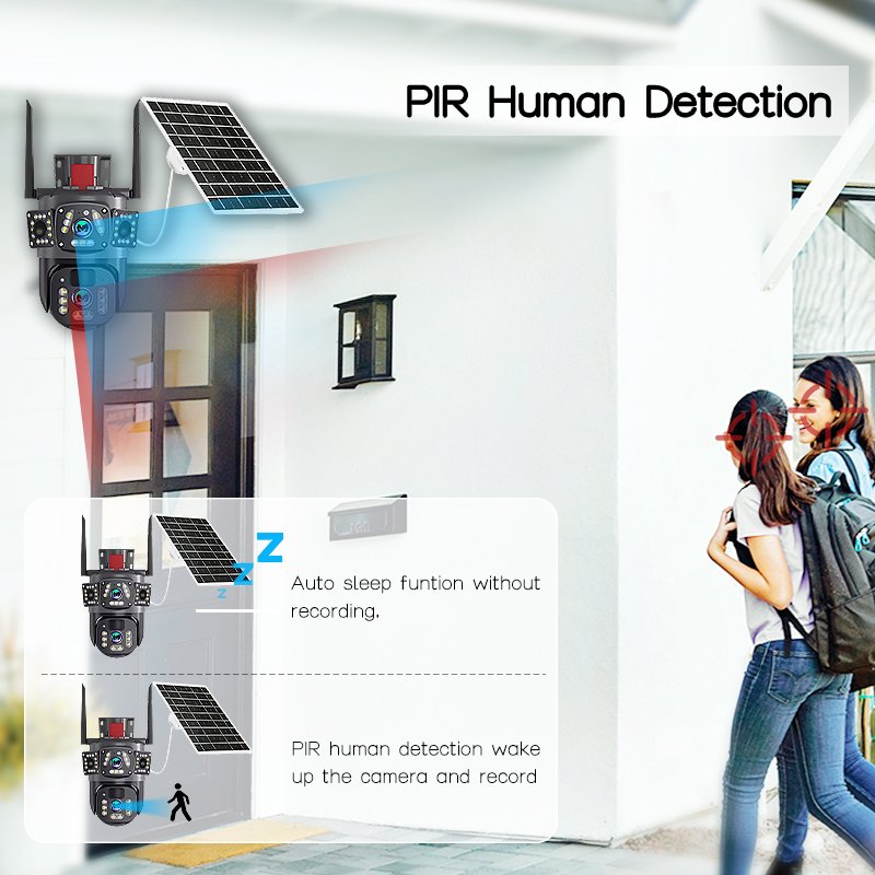 New Arrival Two len Three views Best Price Solar Panel Camera 10X optical zoom Dual Lens Security Solar Powered Camera Outdoor