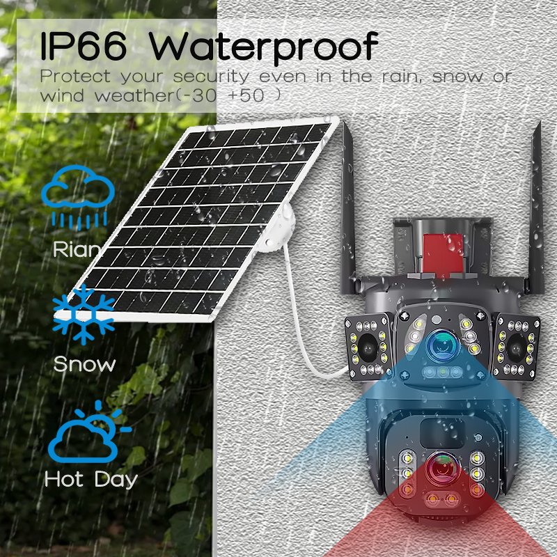 New Arrival Two len Three views Best Price Solar Panel Camera 10X optical zoom Dual Lens Security Solar Powered Camera Outdoor