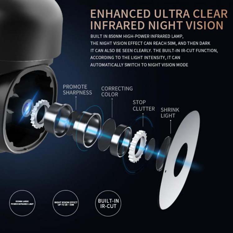 Rscamtom HD 4g home alarm security system ptz thermal camera motion detection 36 light network camera
