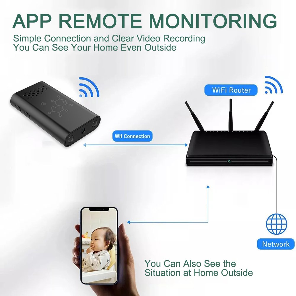 Mini Camera Micro CCTV Camera 1080P WiFi IP Webcam with Infrared Night Vision Motion Detection Video Recorder
