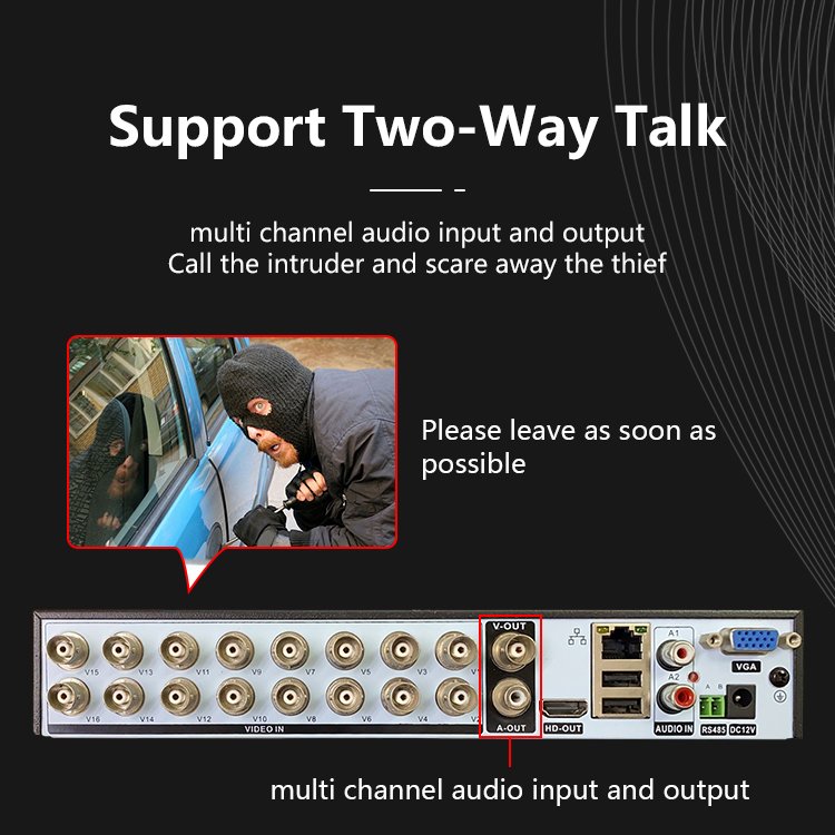 High Quality Brand Full Hd DVR 4 Ch 5mp CCTV Cameras DVRs Kit System Analog 4 Ch DVR H.264