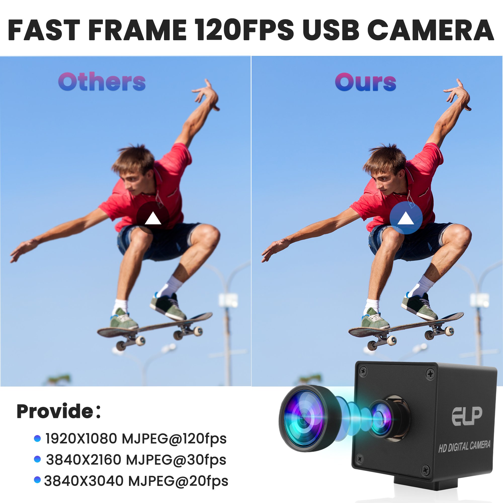 1080P 120fps USB Autofocus Camera No Distortion 11.6mp Lightburn Camera Wide Angle High Speed Mini Webcam For Computer Laptop
