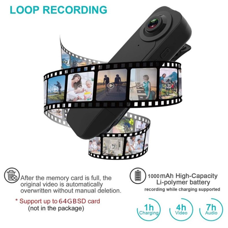 A18 Mini Camera HD 1080P Pen Pocket Cam Micro Video Recorder Night Vision Motion Detection Small Security Camera