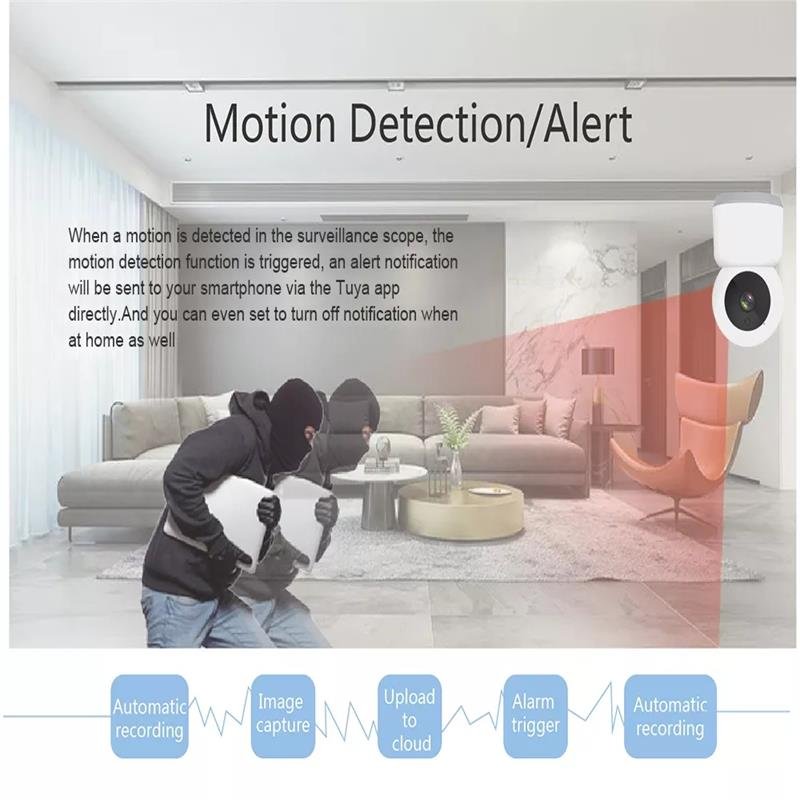 Wistino 2MP cctv security camera night vision full color cloud storage indoor baby care camera