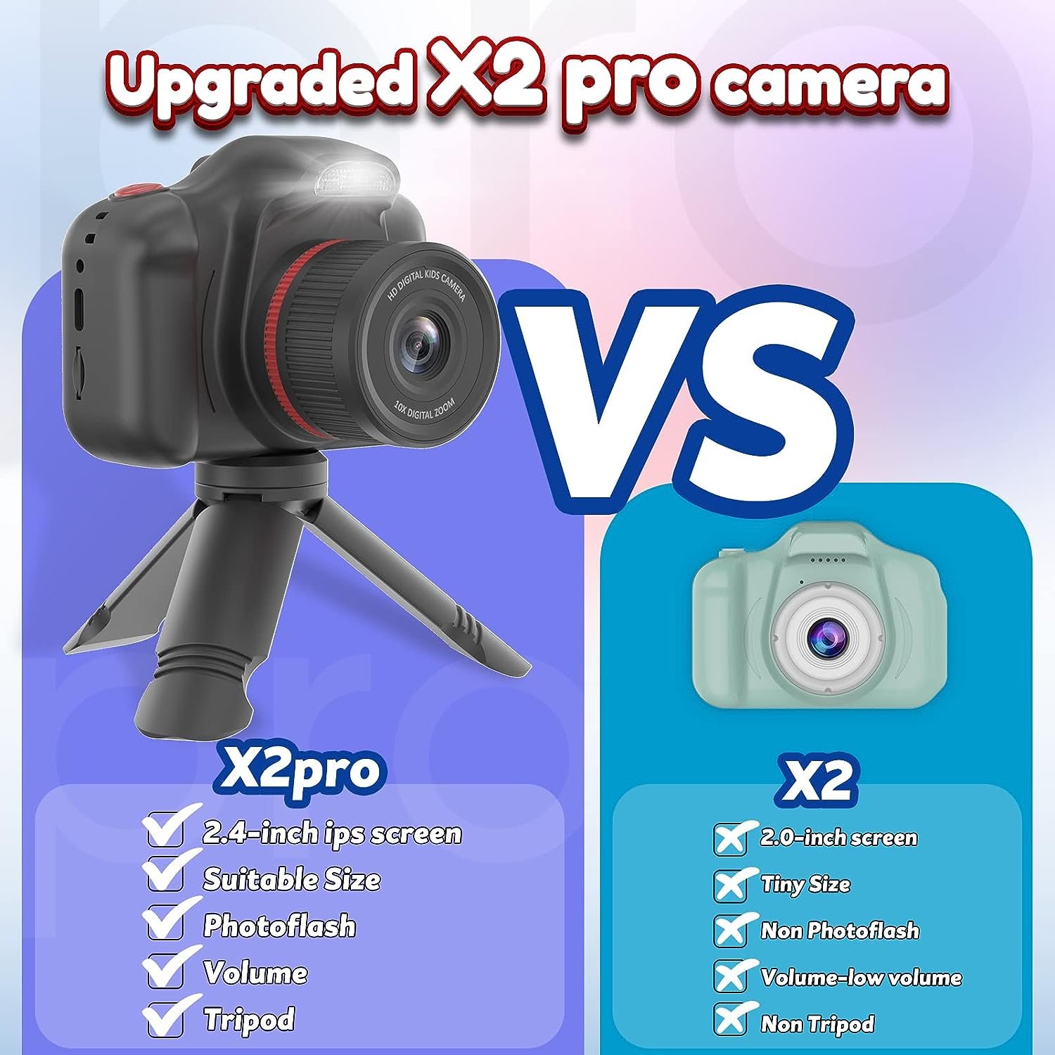 X2Pro Dual lens HD SLR Digital Camera 10X Zoom Mini Kids Selfie Camera with Flashlight 2.4 inches screen for Kids Children gift