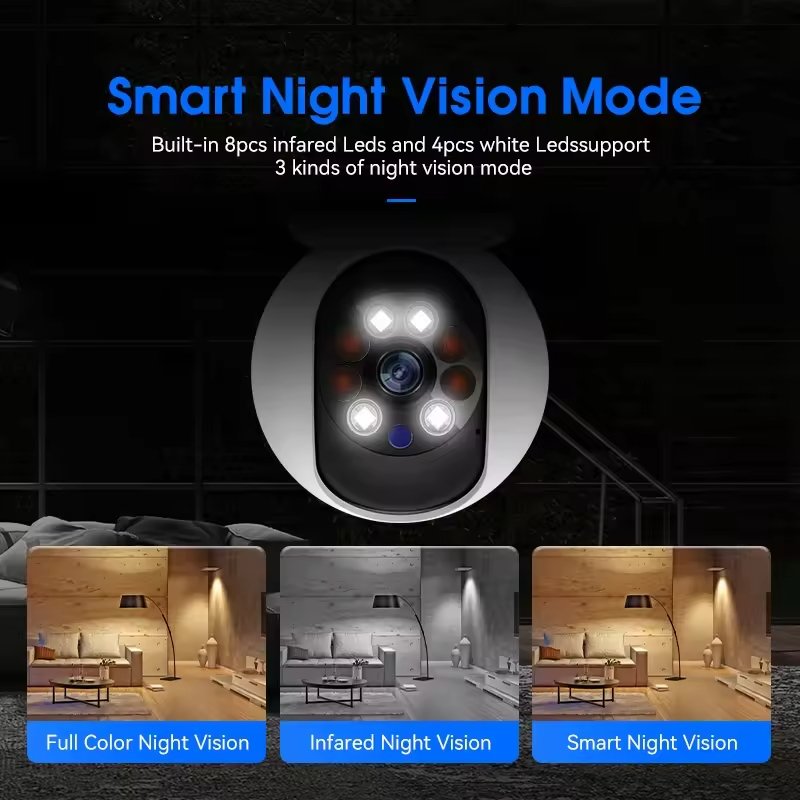 Anywii Indoor Full HD WiFi Camera Baby Pet Monitor with Reset Function Dome Style Cloud SD Card Storage CCTV Network camera