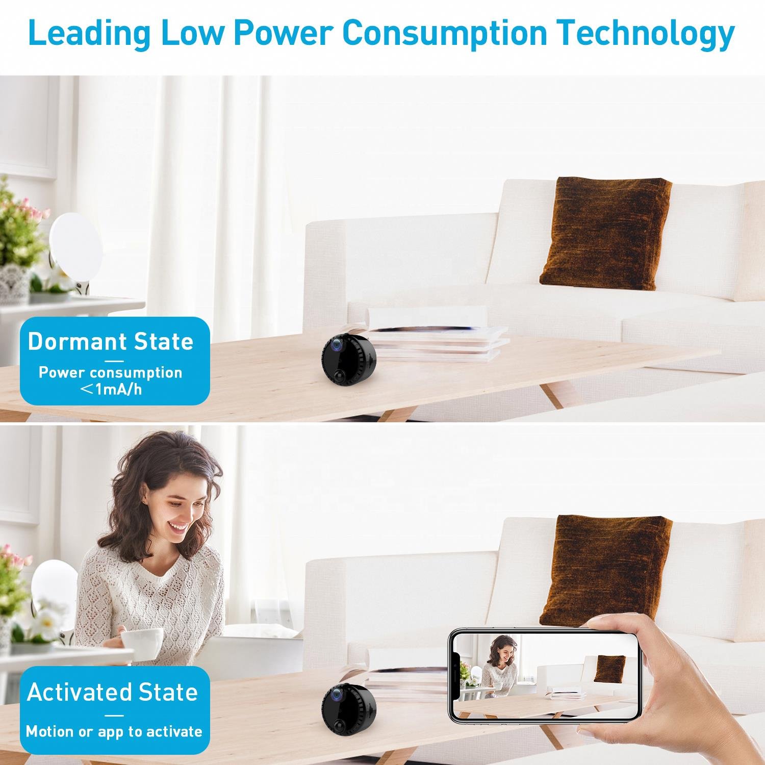 Hot Sales Low Power Mini Camera Battery Security Wireless Wifi Cctv Camera Surveillance Camera Indoor