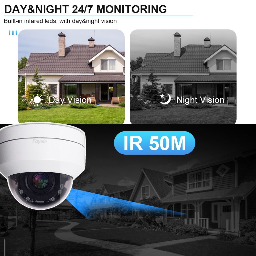 AHD 5MP CCTV Camera CVI TVI CVBS 4in1 Wired analog PTZ camera 4X optical zoom Metal Dome Mini PTZ camera UTC RS485