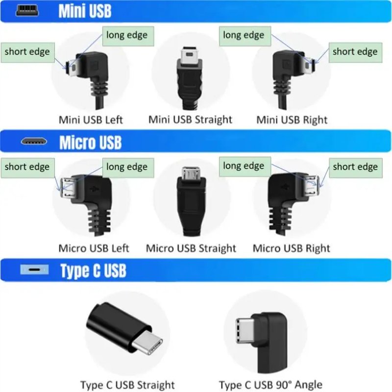 Universal Dash Cam Cable Car Camera Hardwire Kit Buck Line 24 Hour Parking Monitoring Charging Cable Charger DashCam Camera DVR