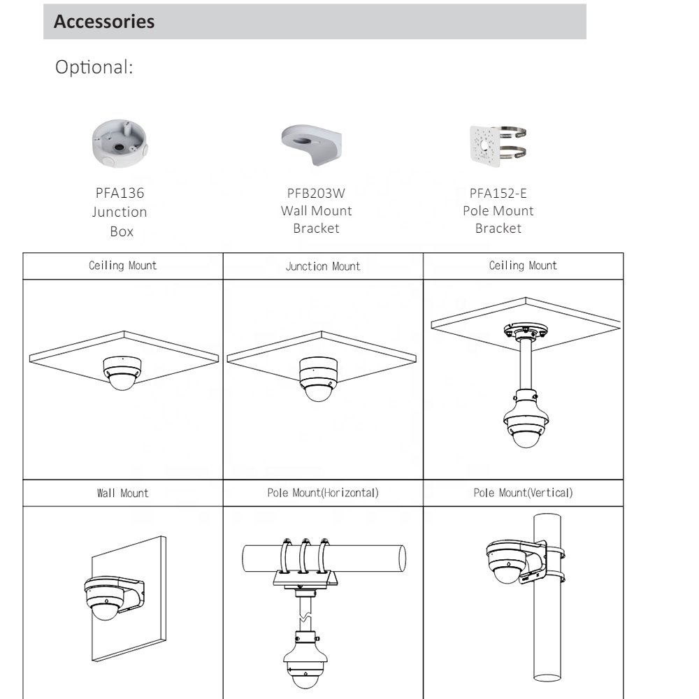 HAC-HDBW1801EA(-A) IP67 Vandalproof 40m Smart IR 8MP Dome CCTV Security Camera System Dahua 4K Analog HDCVI Camera