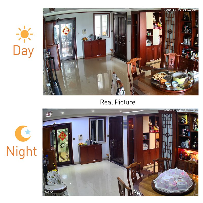 REVODATA 5MP Mini PIR IP Camera, 940nm IR Invisible Night Vision Indoor Security Camera CCTV Surveillance (IPIR-M-TS)