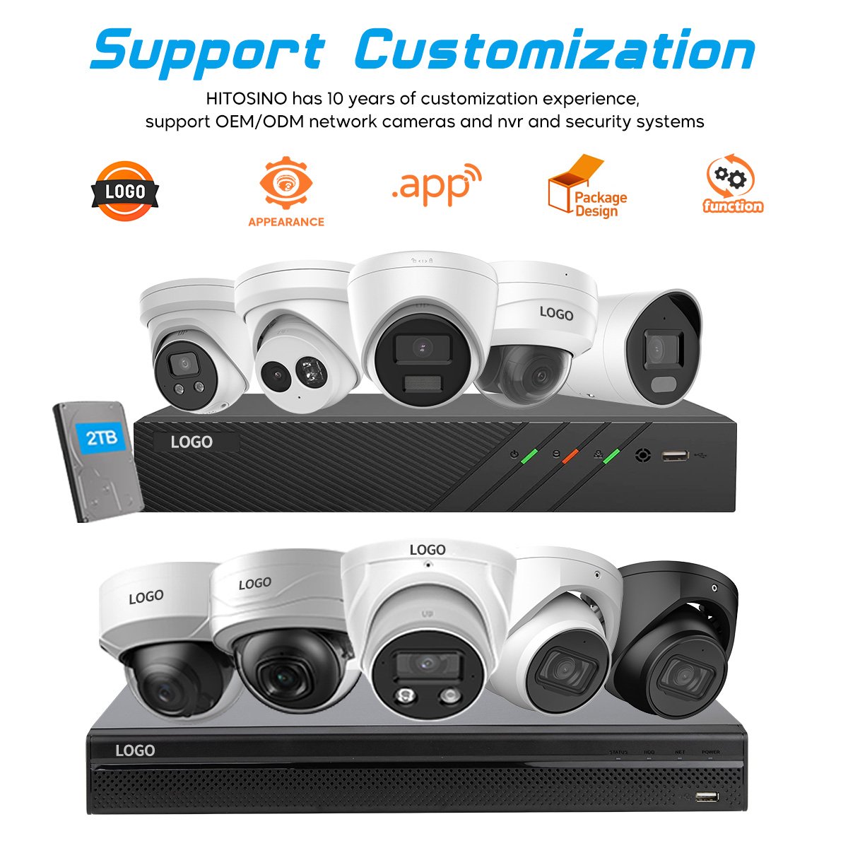 New Arrival Dahua Full Color 2MP 4MP 8MP 12MP POE Bullet Dome CCTV Cameras