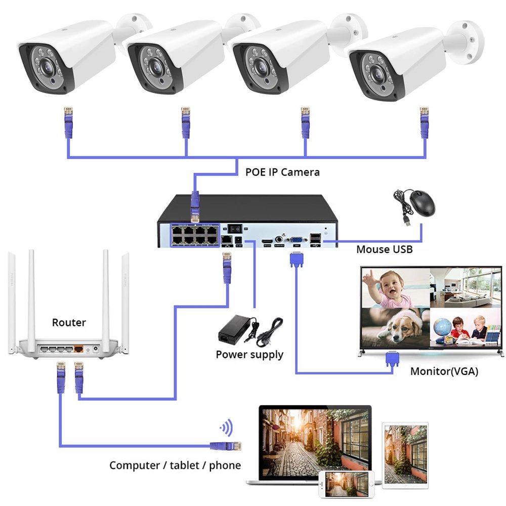 8MP 5MP POE IP Camera Metal Outdoor Waterproof Night Vision Network Security IPC Video Surveillance CCTV Camera for POE NVR Kit