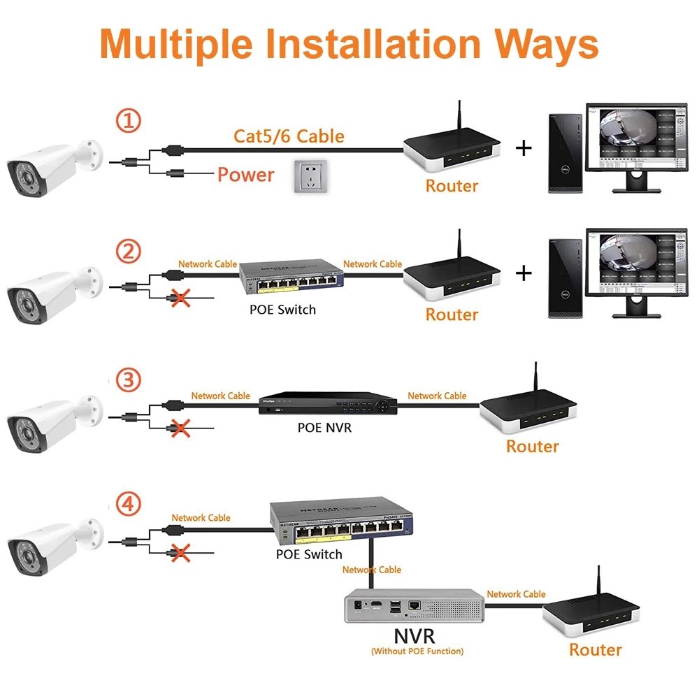 8MP 5MP POE IP Camera Metal Outdoor Waterproof Night Vision Network Security IPC Video Surveillance CCTV Camera for POE NVR Kit