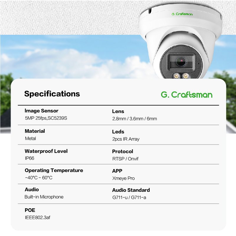 GX-NFI-M5C(ZP) GCraftsman 5MP Economical Security IP CCTV Indoor Outdoor Dome Camera 30 Meters Night Vision Alarm Push Alerts
