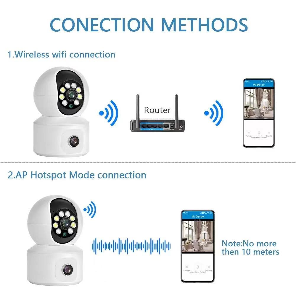 ICsee Indoor 4MPWireless Dual Lens Mini Cameras Network Baby Monitor Dual Camera Two-way Audio Wifi Dual Lens Baby Camera