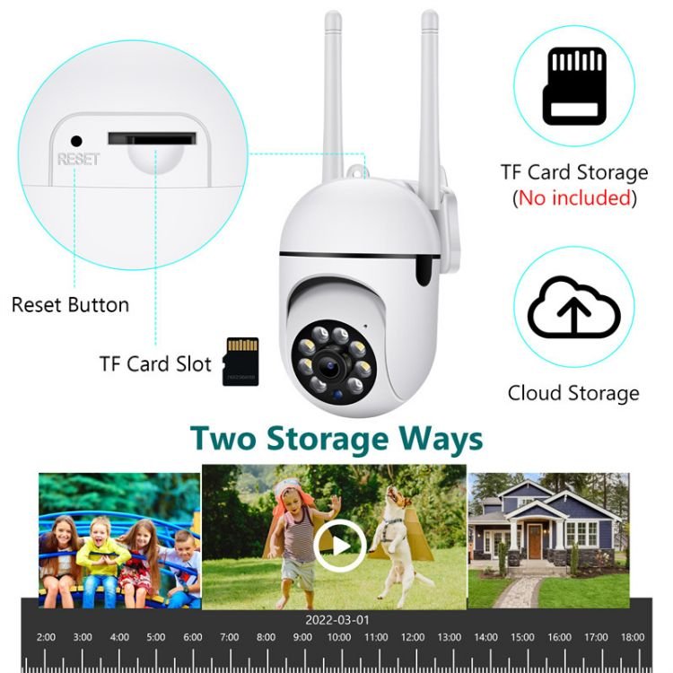 New 5G Wireless Surveillance Babysitter Monitor Home Indoor Network Smart IP Ptz Camera Pet Security Wifi Yiiot Camera