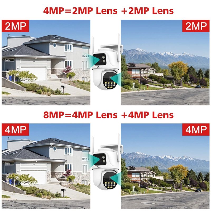 Wistino 3K outdoor dual lens IP65 waterproof wifi camera Human Motion Tracking Color Night Vision wifi smart camera