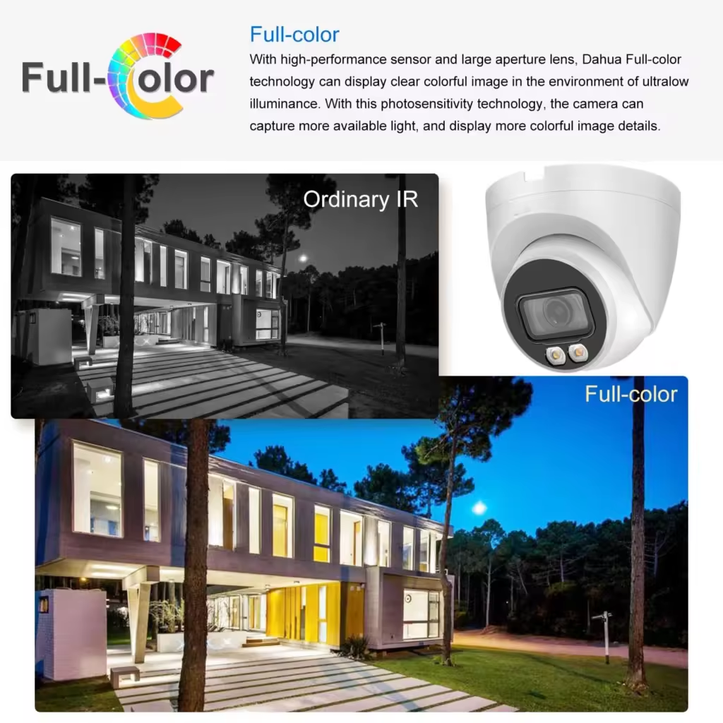 5.0MP Tuya Smart APP Metal Indoor IP Camera WIFI POE IP Dome Network Camera Wireless Security Camera