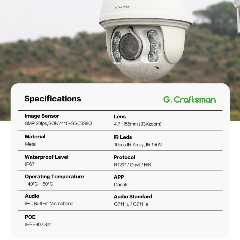 GA-PL1X33I-M8S 8MP 4K 33X Optical Zoom Human Detection Auto Scan High Speed Dome POE IP PTZ Camera with 150M 500 feet IR Range