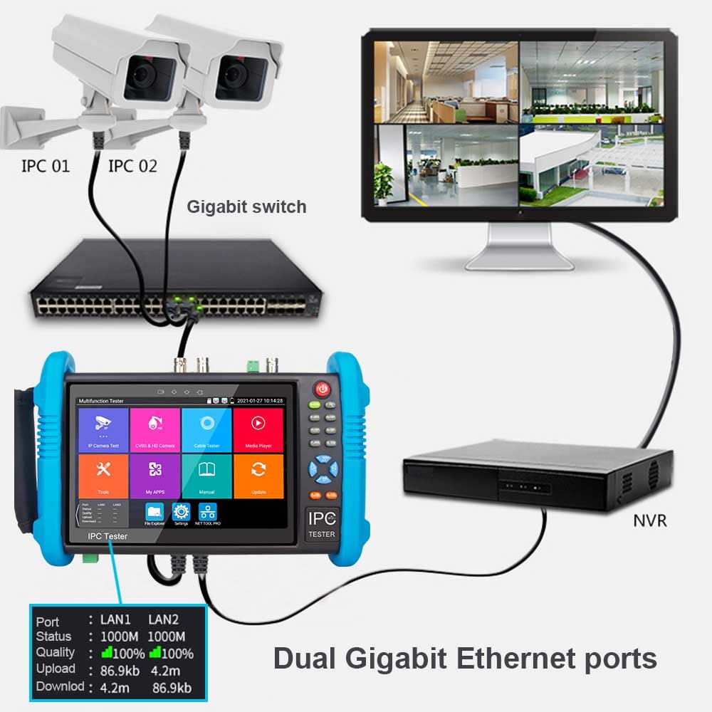 High quality all-in-one 7 inch 8mp Cvi Tvi Ahd 8mp Ex-sdi Hd-sdi 3g-sdi Ipc 4k HD CCTV tester Camera tester